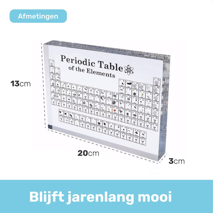 Periodiek Systeem der Elementen 17cm