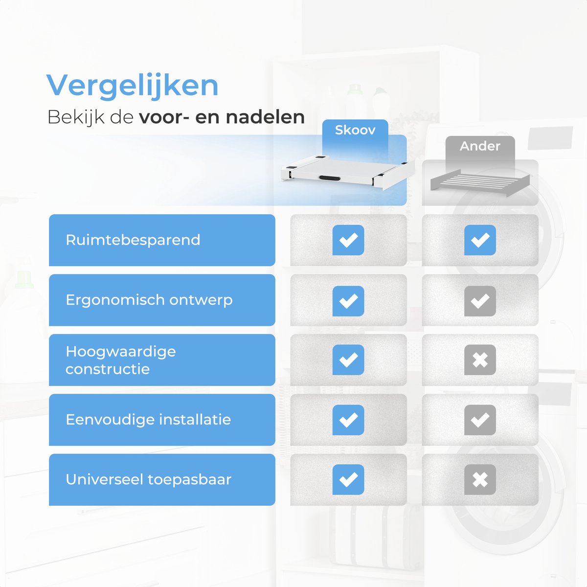 Skoov Tussenstuk voor Wasmachine & Droger