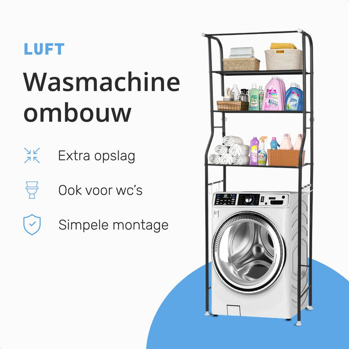 Luft Wasmachine ombouw - Opbouw