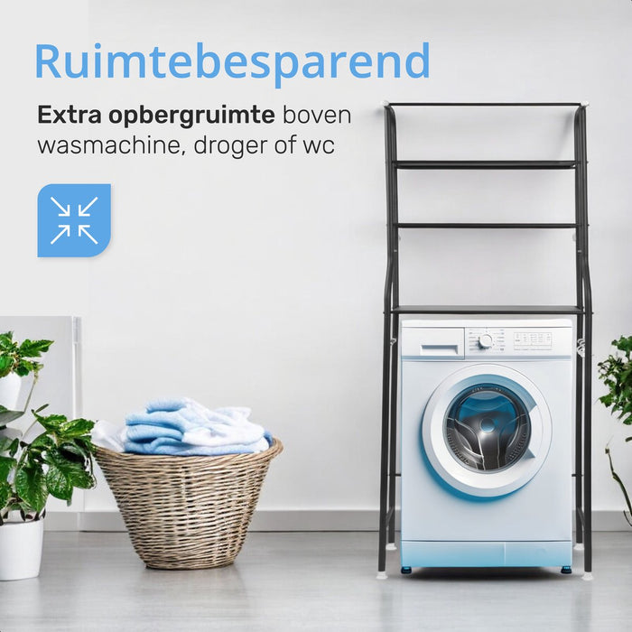 Luft Wasmachine ombouw - Opbouw