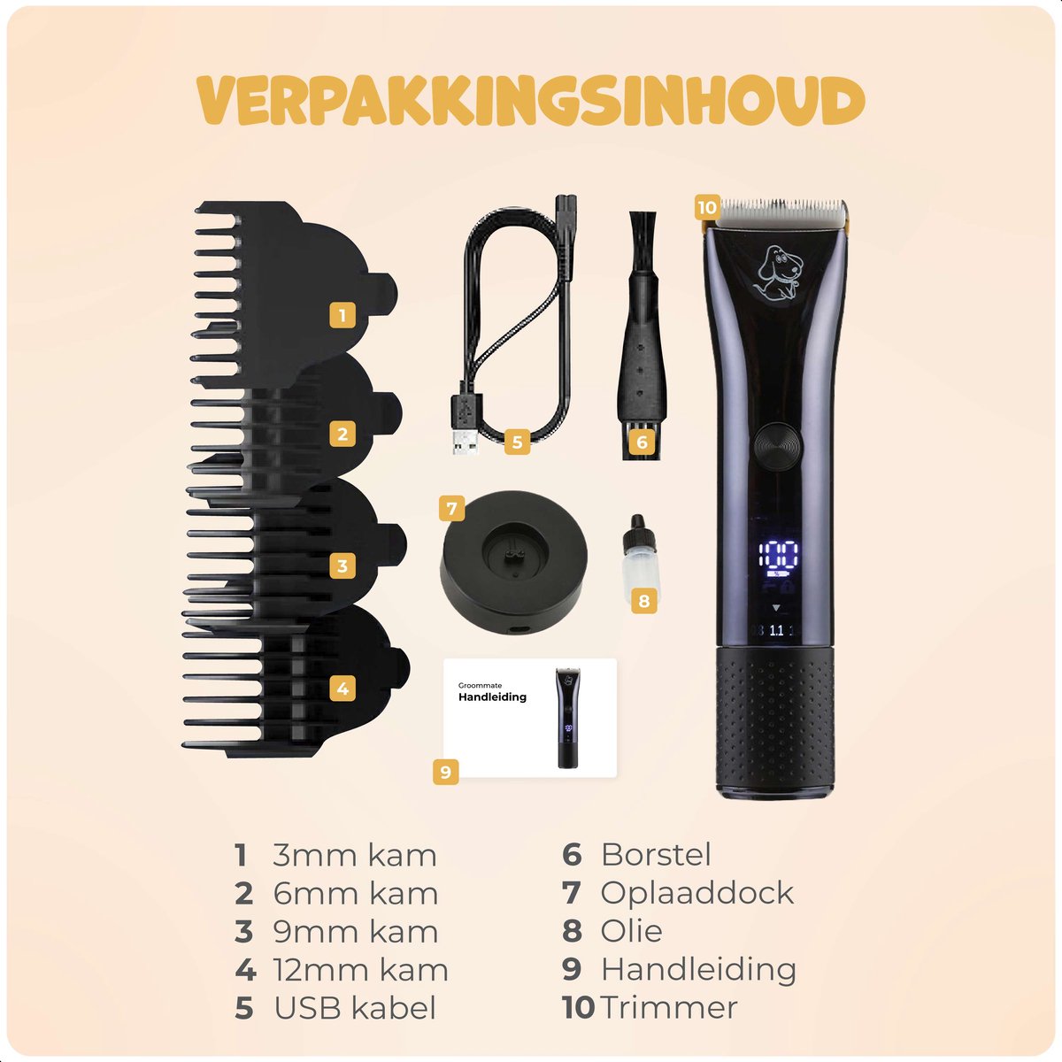 Dutchwide Hondentondeuse - Incl. 4 opzet stukken