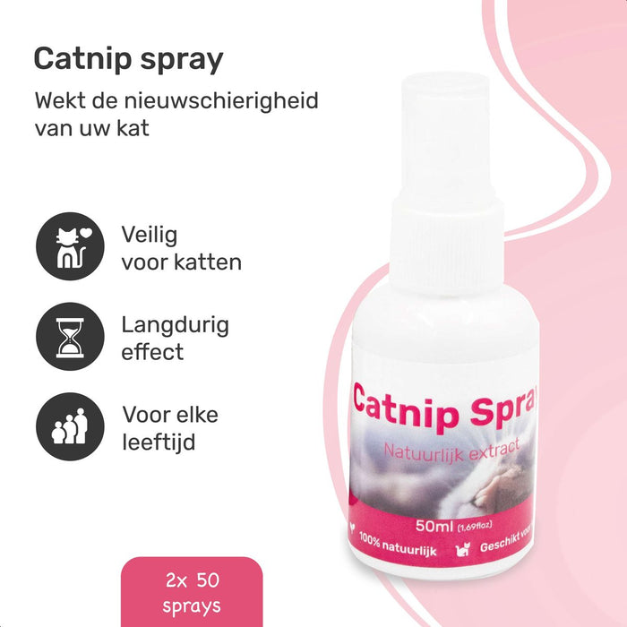 2 Pack Catnip Spray - 100% natuurlijk