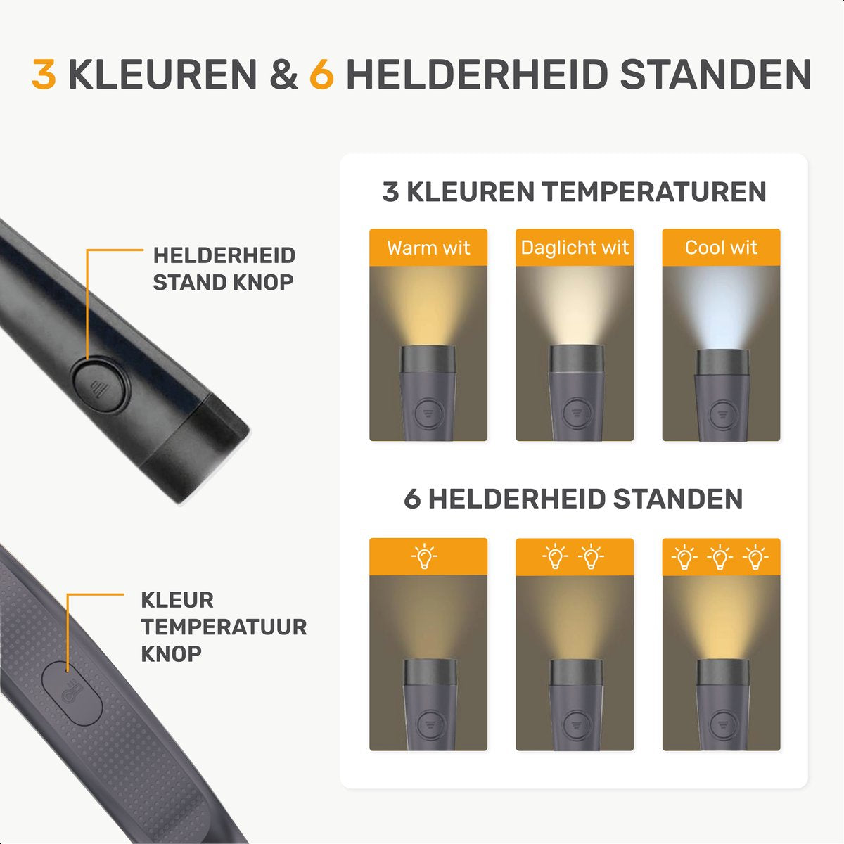 Neklamp voor in bed - Draadloos