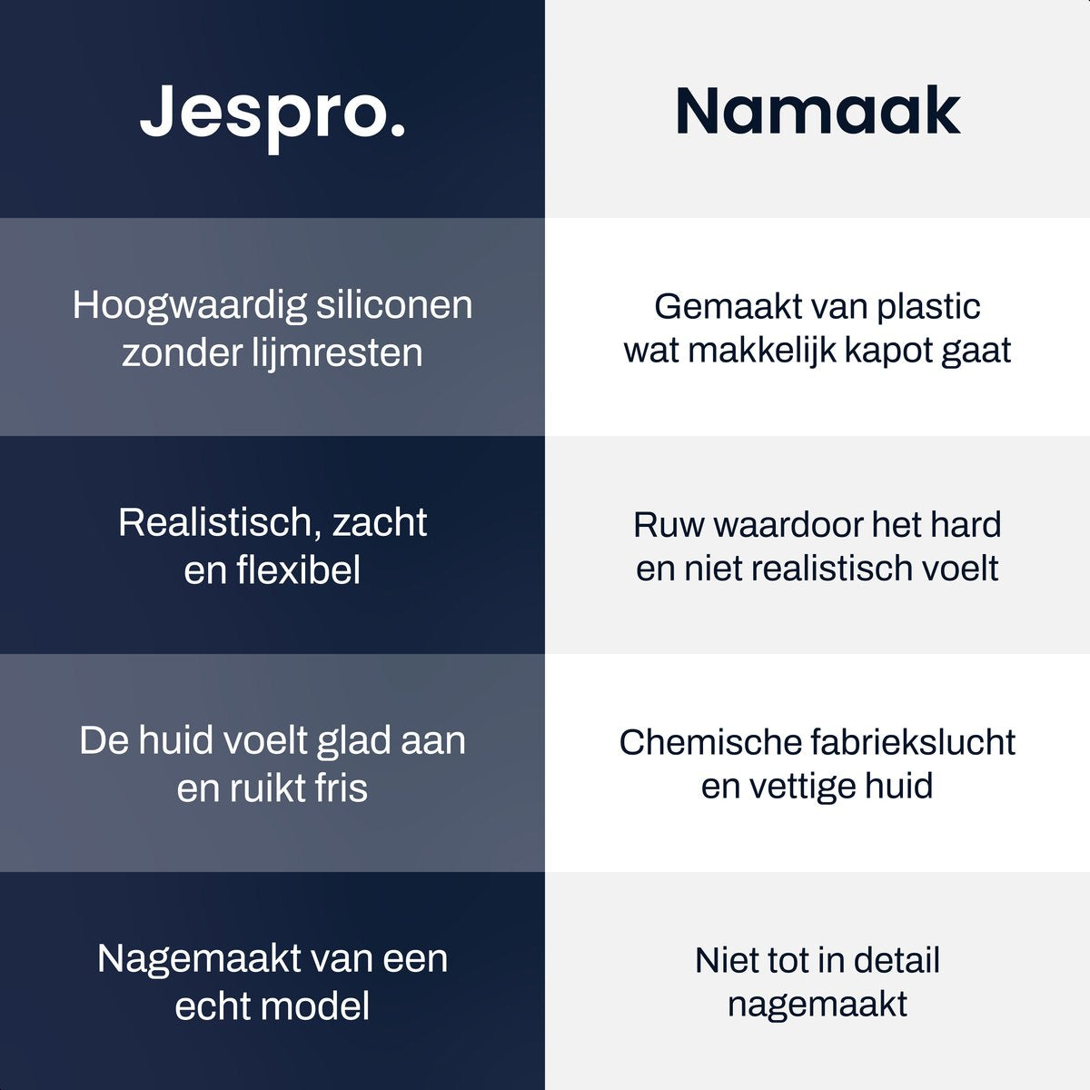Jespro Levensechte sexpop Sarah - 100% BPA vrij