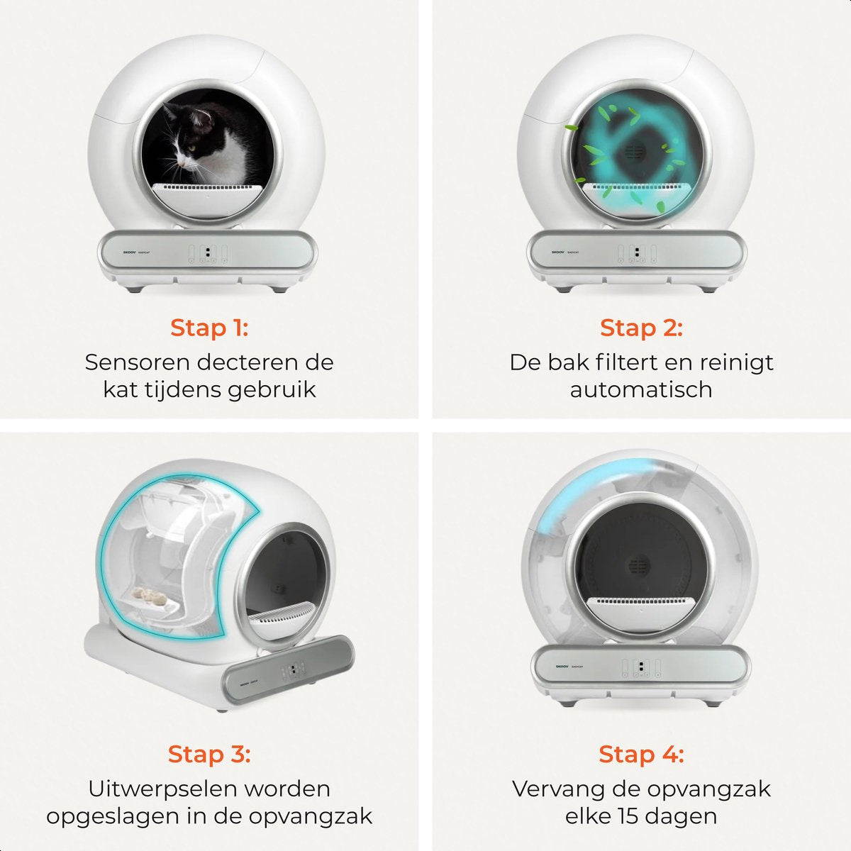 Zelfreinigende kattenbak - Inclusief App - Skoov