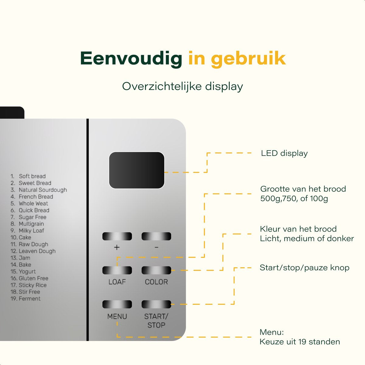 Skoov BroodbakMachine - 19 programma's