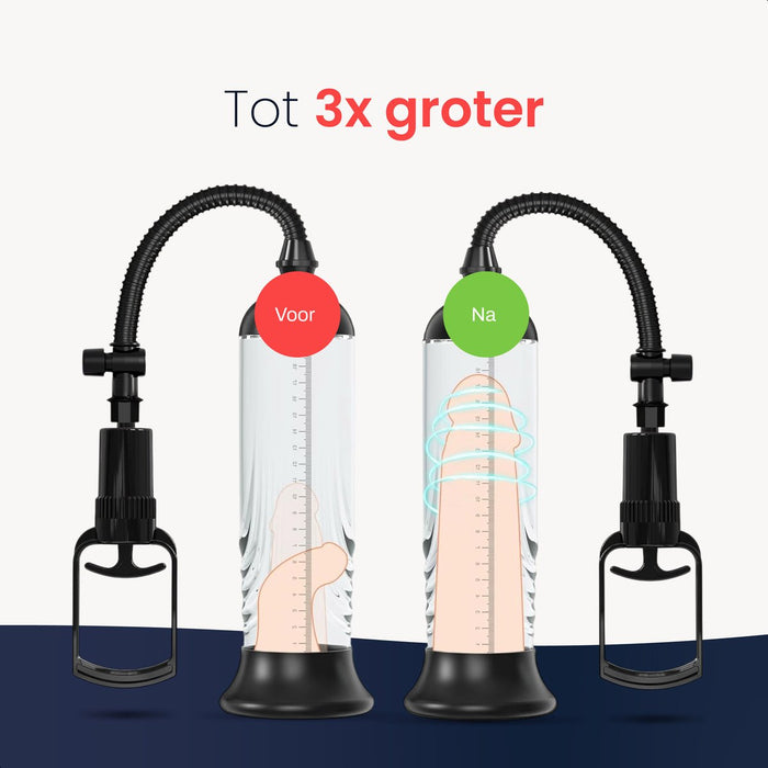 espro Elektrische penis pomp - BPA vrij