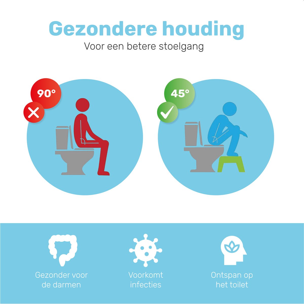 Qwali Toiletkrukje Ty Pot - Inklapbaar - Kinderen - Wc krukje voor de juiste houding - Squat