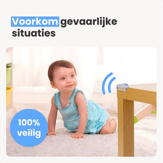 Zelfklevende Hoekbeschermers 20 stuks - Transparant