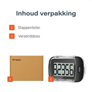 SD Kaart Lezer - Card Reader USB-C en USB aansluiting