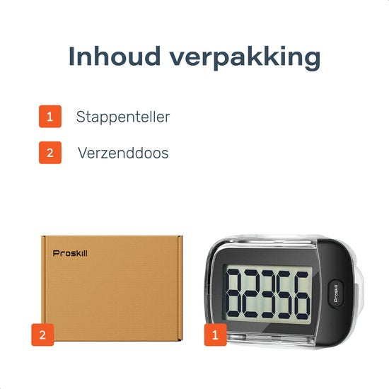 SD Kaart Lezer - Card Reader USB-C en USB aansluiting