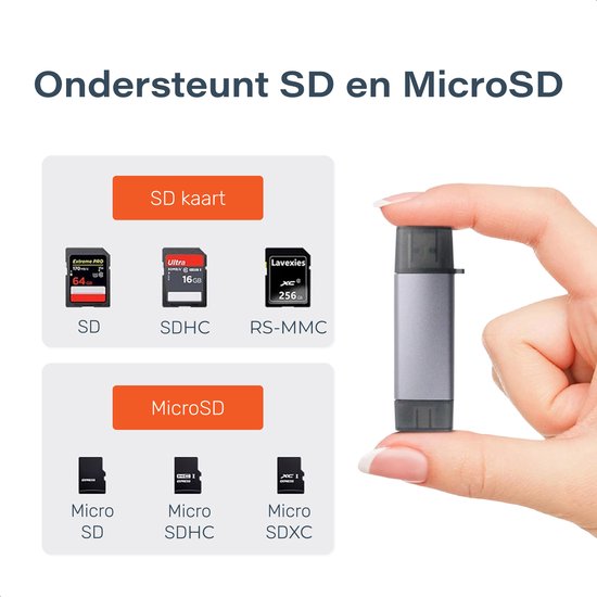 SD Kaart Lezer - Card Reader USB-C en USB aansluiting