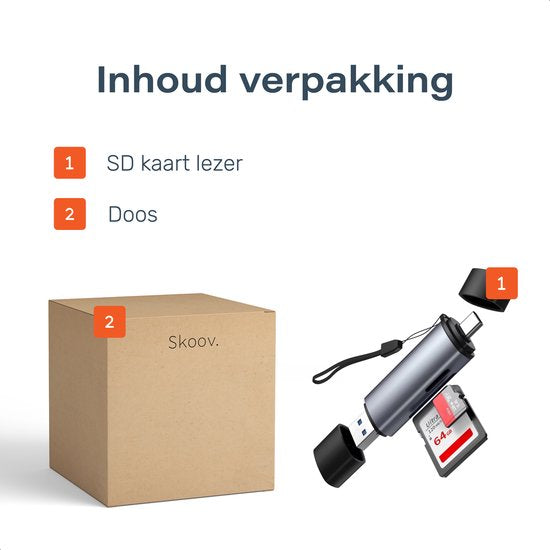 SD Kaart Lezer - Card Reader USB-C en USB aansluiting