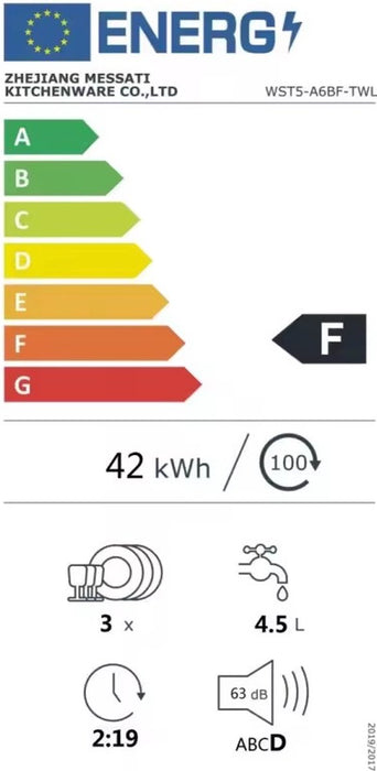 EcoWasher Vrijstaande Mini Vaatwasser met waterreservoir - Met APP